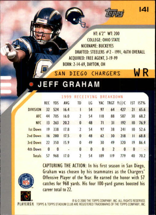 2000 Stadium Club #141 Jeff Graham back image