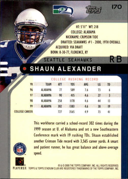 2000 Stadium Club #170 Shaun Alexander RC back image