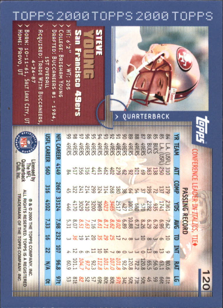 2000 Topps #120 Steve Young back image