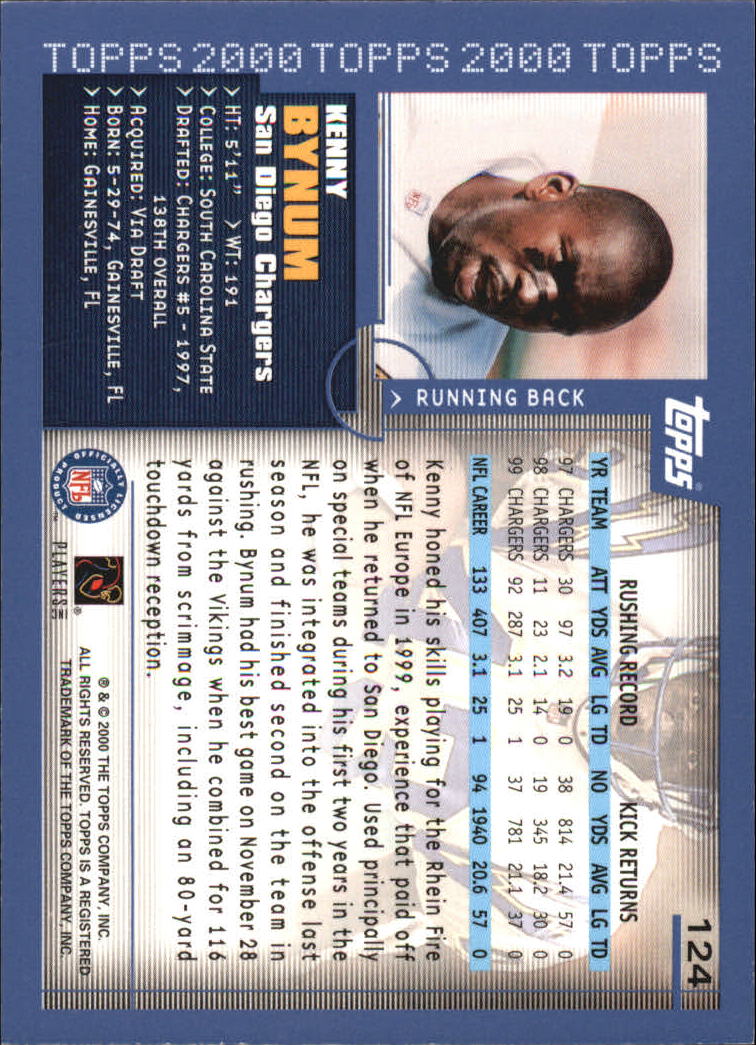 2000 Topps #124 Kenny Bynum back image