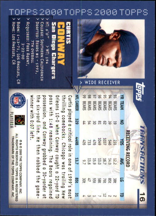 2000 Topps Collection #16 Curtis Conway back image