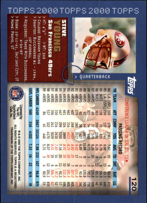 A8830- 2000 Topps Sammlung Fb Karte #S 1-250 -du Pick- 15 + Gratis US Schiff - Bild 219 von 465