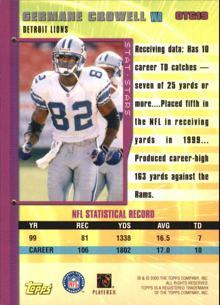 2000 Topps Own the Game #OTG19 Germane Crowell back image