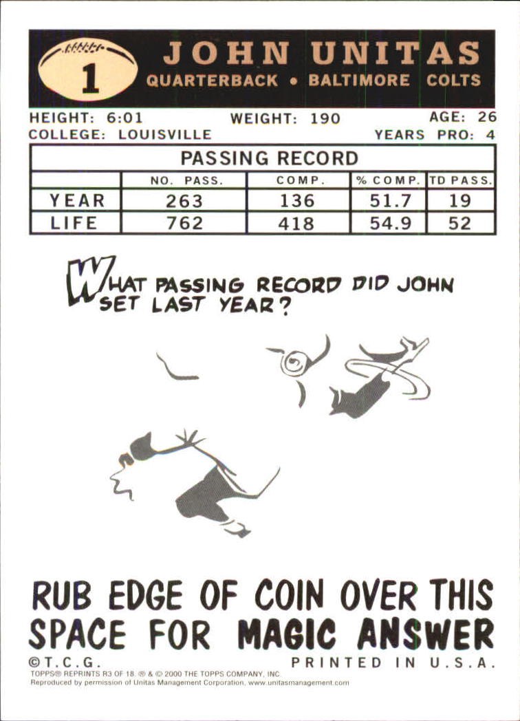 2000 Topps Unitas Reprints #R3 Johnny Unitas 1959 back image