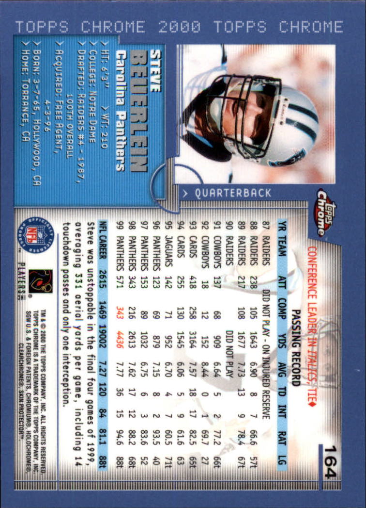 2000 Topps Chrome Football (Pick Card From List) C20 04-24