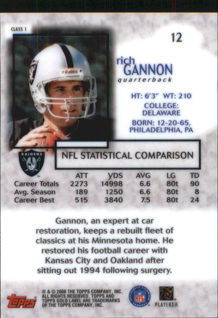 2000 Topps Gold Label Class 1 #12 Rich Gannon back image