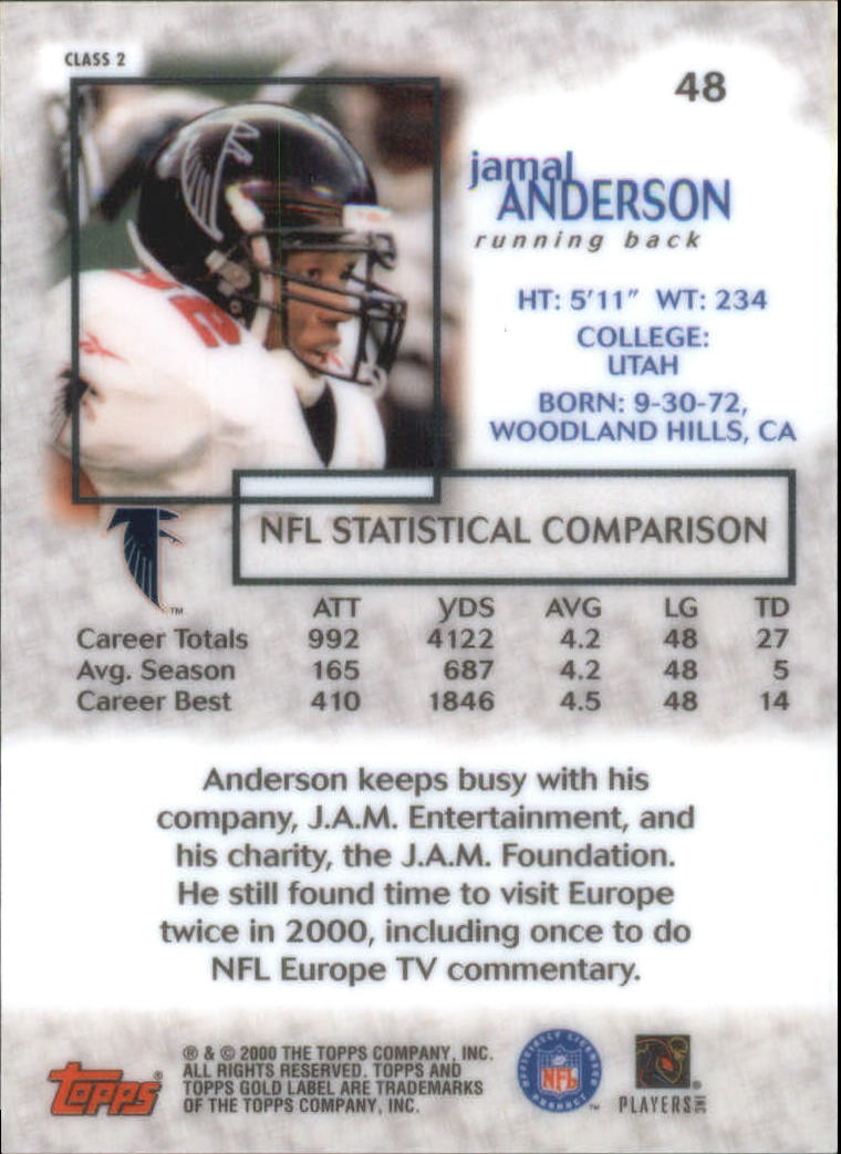 2000 Topps Gold Label Class 2 #48 Jamal Anderson back image