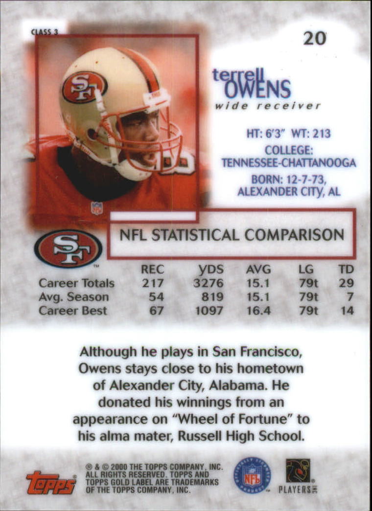 2000 Topps Gold Label Class 3 #20 Terrell Owens back image