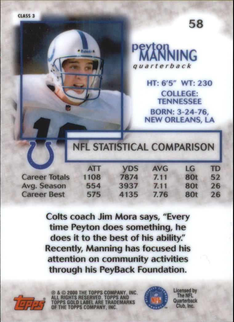 2000 Topps Gold Label Class 3 #58 Peyton Manning back image