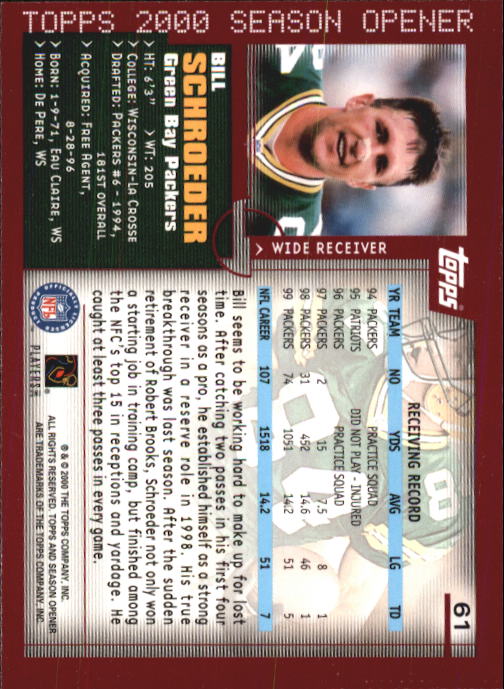 2000 Topps Season Opener #61 Bill Schroeder back image