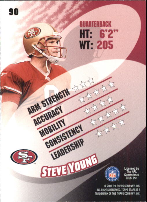 2000 Topps Stars #90 Steve Young back image