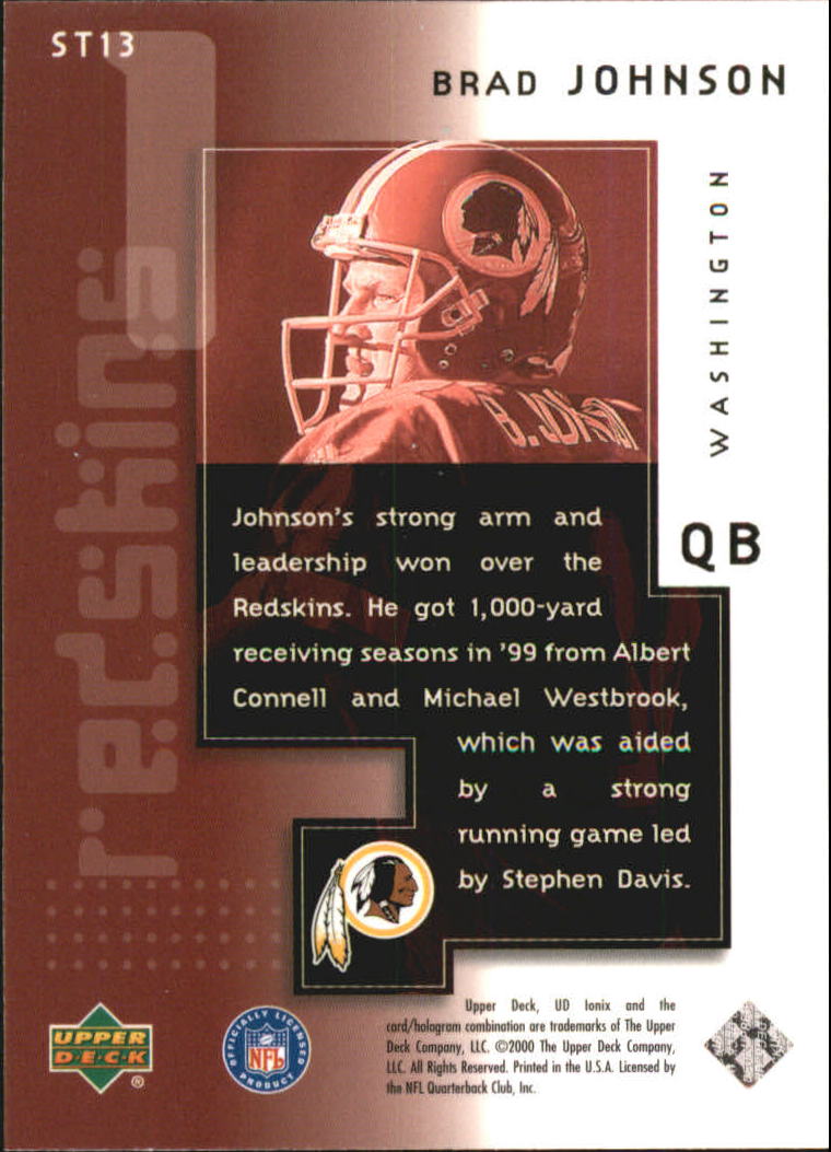2000 Ionix (Upper Deck) Football "Insert" Cards - Bild 5 von 67