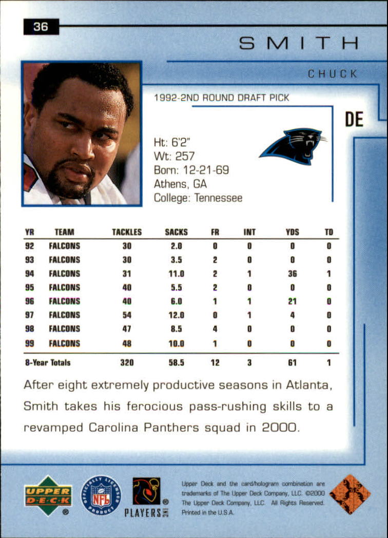 2000 Upper Deck #36 Chuck Smith back image