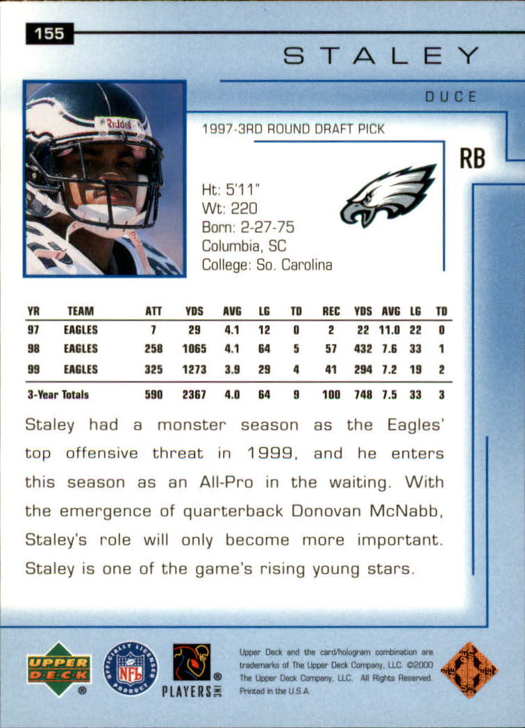 Duce Staley Highlights: 1999