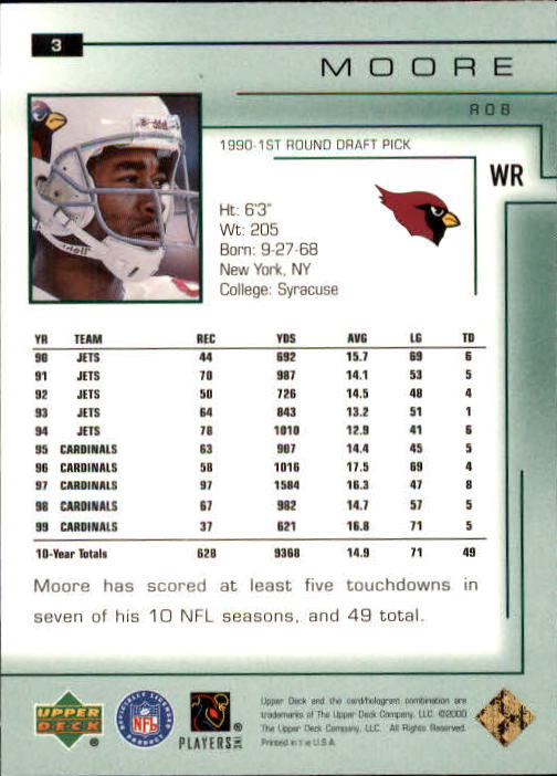 2000 Upper Deck Encore #3 Rob Moore back image