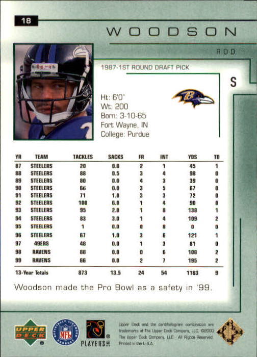2000 Upper Deck Encore #18 Rod Woodson back image