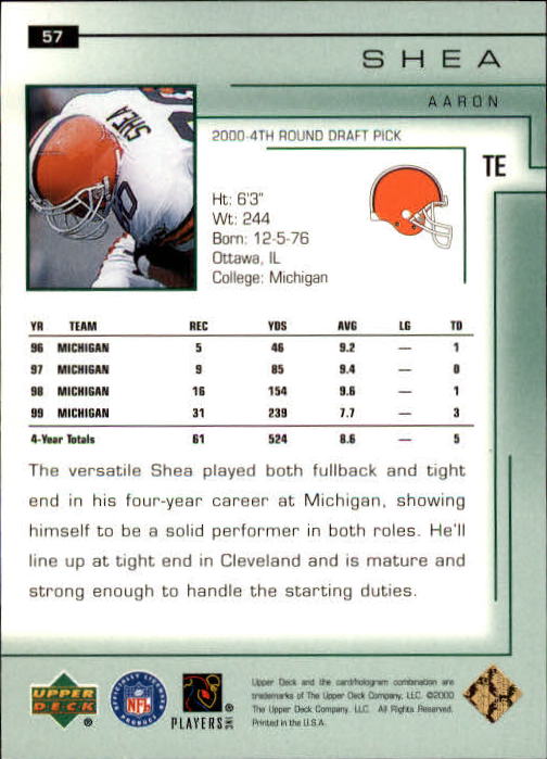 2000 Encore (Upper Deck) Football Cards - Picture 11 of 79