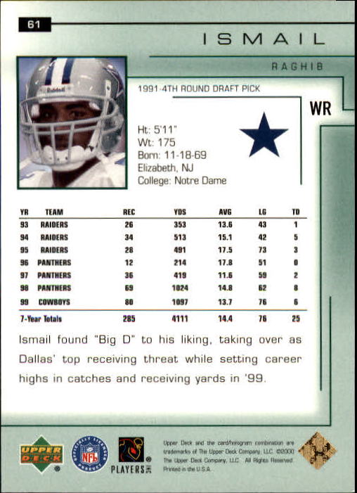 2000 Upper Deck Encore #61 Rocket Ismail back image