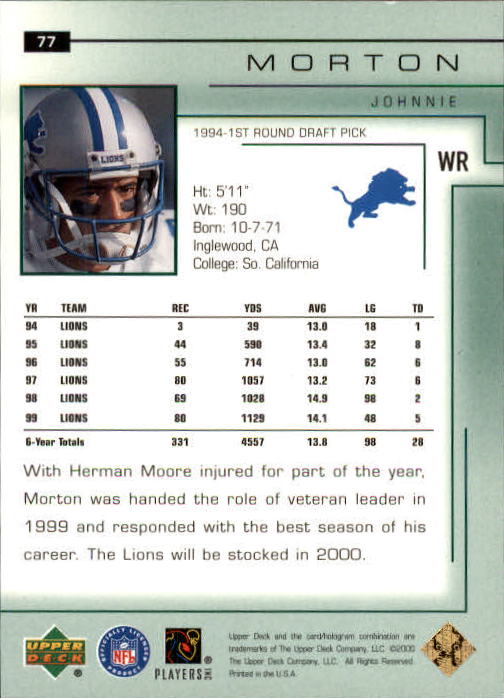 2000 Upper Deck Encore #77 Johnnie Morton back image