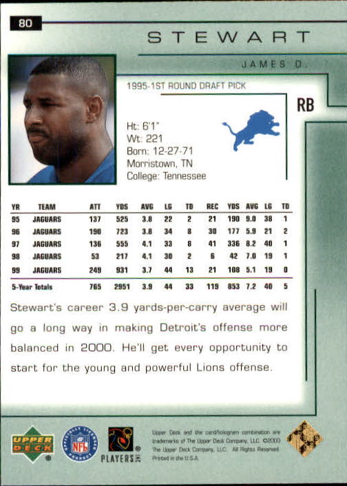 2000 Encore (Upper Deck) Football Cards - Picture 23 of 79