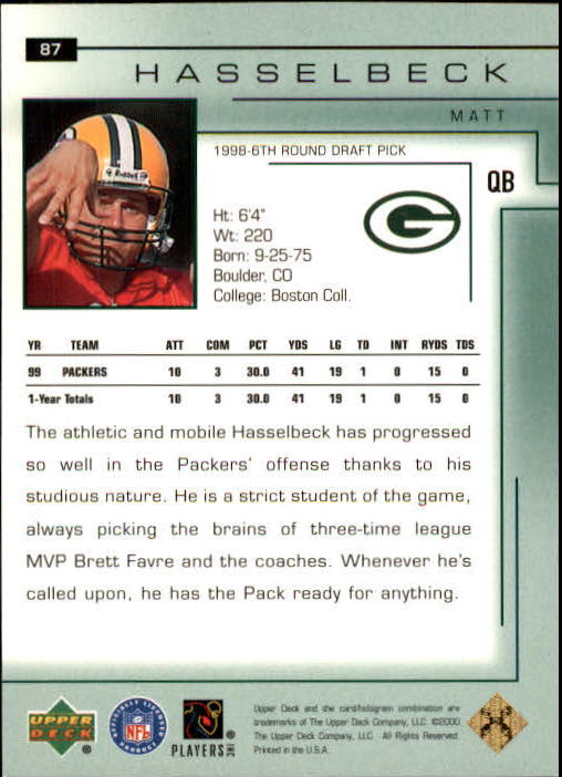 2000 Encore (Upper Deck) Football Cards - Picture 27 of 79