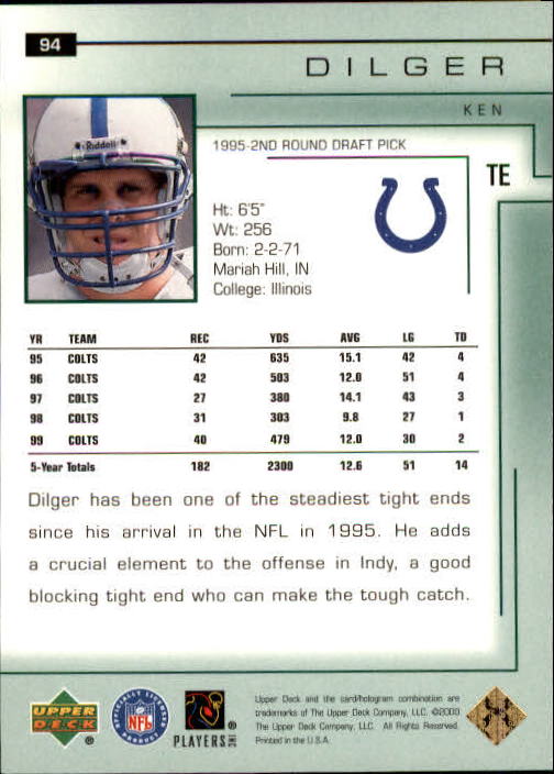 2000 Upper Deck Encore #94 Ken Dilger back image