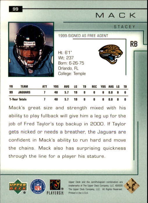 2000 Encore (Upper Deck) Football Cards - Picture 29 of 79