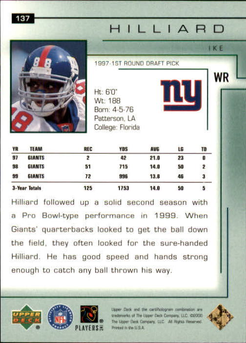 2000 Upper Deck Encore #137 Ike Hilliard back image