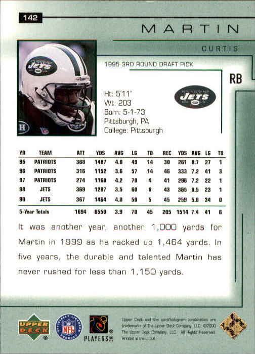 2000 Upper Deck Encore #142 Curtis Martin back image