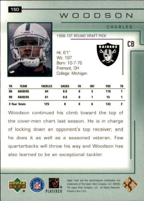 2000 Encore (Upper Deck) Football Cards - Picture 33 of 79