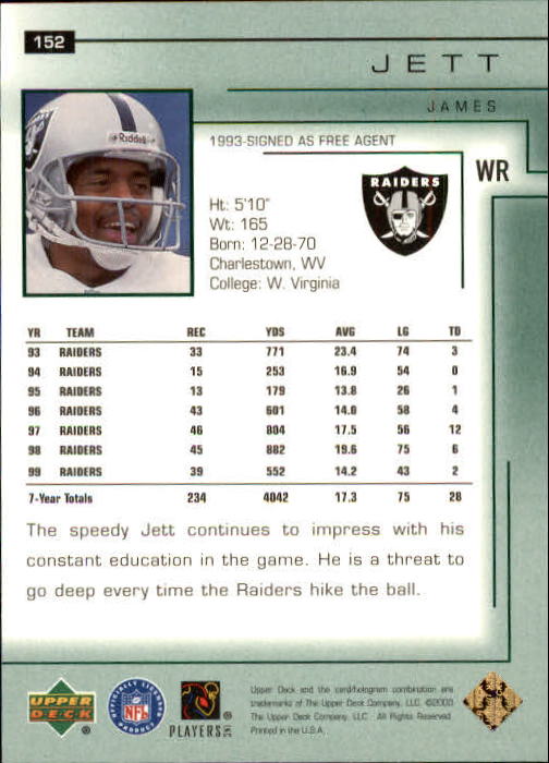 2000 Upper Deck Encore #152 James Jett back image