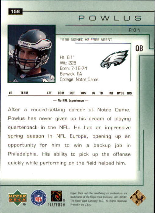 2000 Encore (Upper Deck) Football Cards - Picture 35 of 79