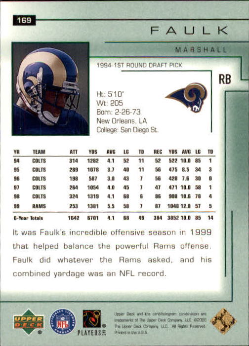 2000 Encore (Upper Deck) Football Cards - Picture 37 of 79