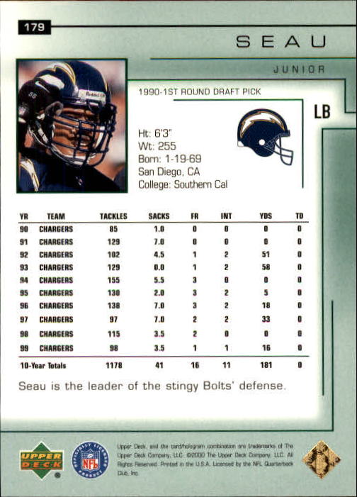 2000 Encore (Upper Deck) Football Cards - Picture 39 of 79