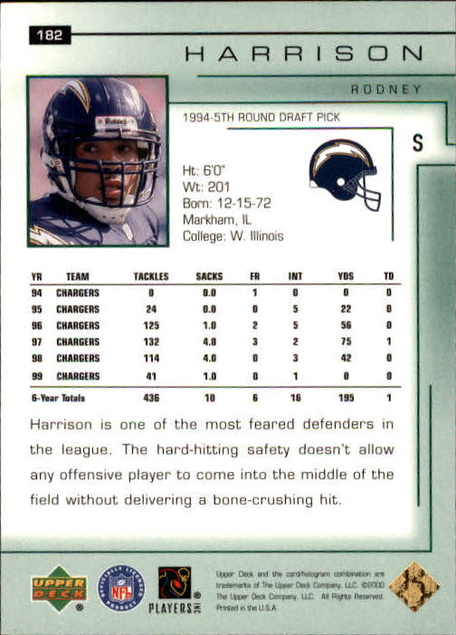 2000 Upper Deck Encore #182 Rodney Harrison back image