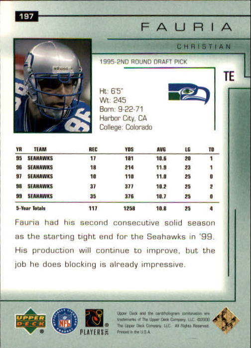 2000 Encore (Upper Deck) Football Cards - Picture 45 of 79