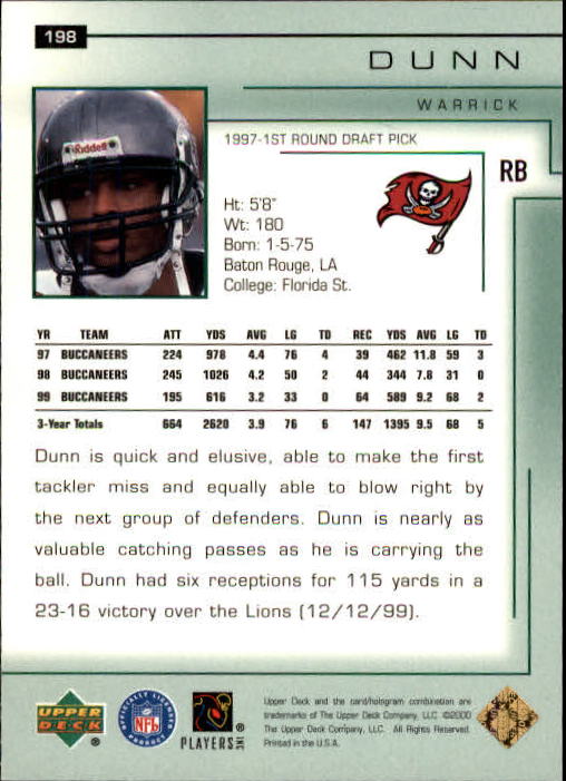 2000 Upper Deck Encore #198 Warrick Dunn back image
