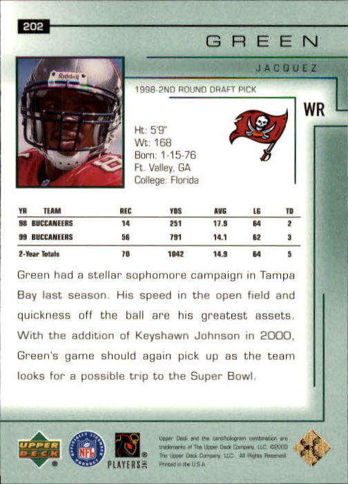 2000 Encore (Upper Deck) Football Cards - Picture 47 of 79