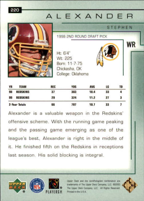 2000 Upper Deck Encore #220 Stephen Alexander back image