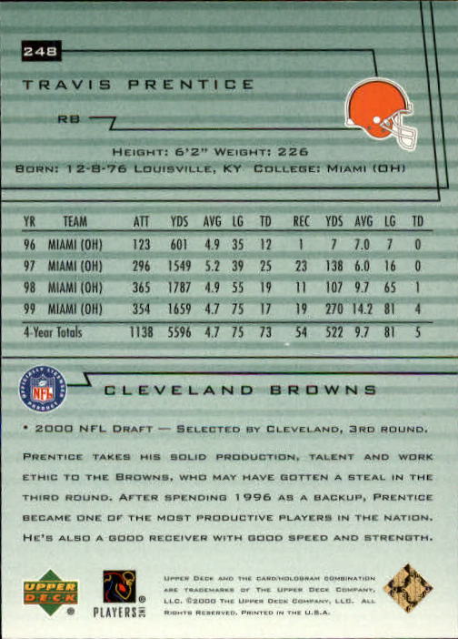 2000 Encore (Upper Deck) Football Cards - Picture 61 of 79