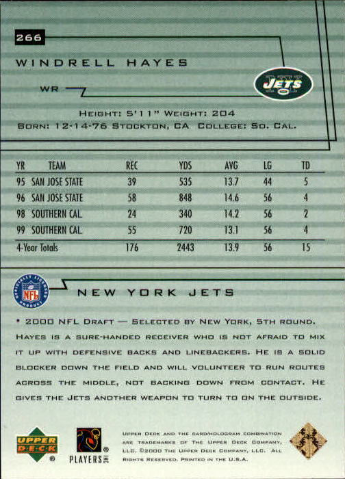 2000 Upper Deck Encore #266 Windrell Hayes RC back image