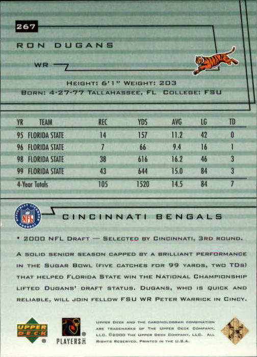 2000 Encore (Upper Deck) Football Cards - Picture 67 of 79