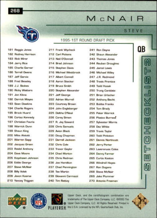 2000 Encore (Upper Deck) Football Cards - Picture 69 of 79