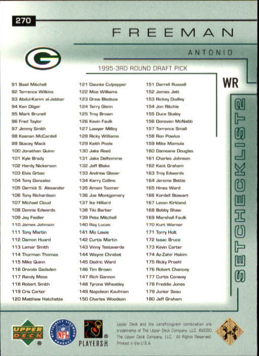 2000 Upper Deck Encore #270 Antonio Freeman CL back image