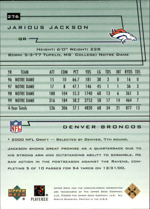 2000 Upper Deck Encore #276 Jarious Jackson RC back image