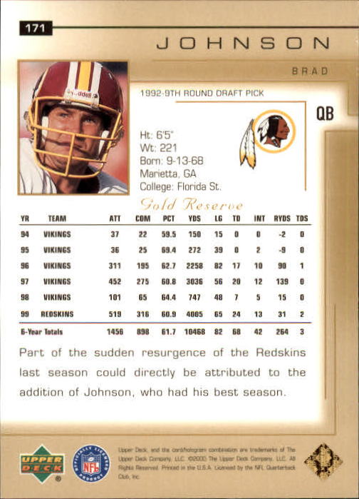 2000 Upper Deck Gold Reserve #171 Brad Johnson