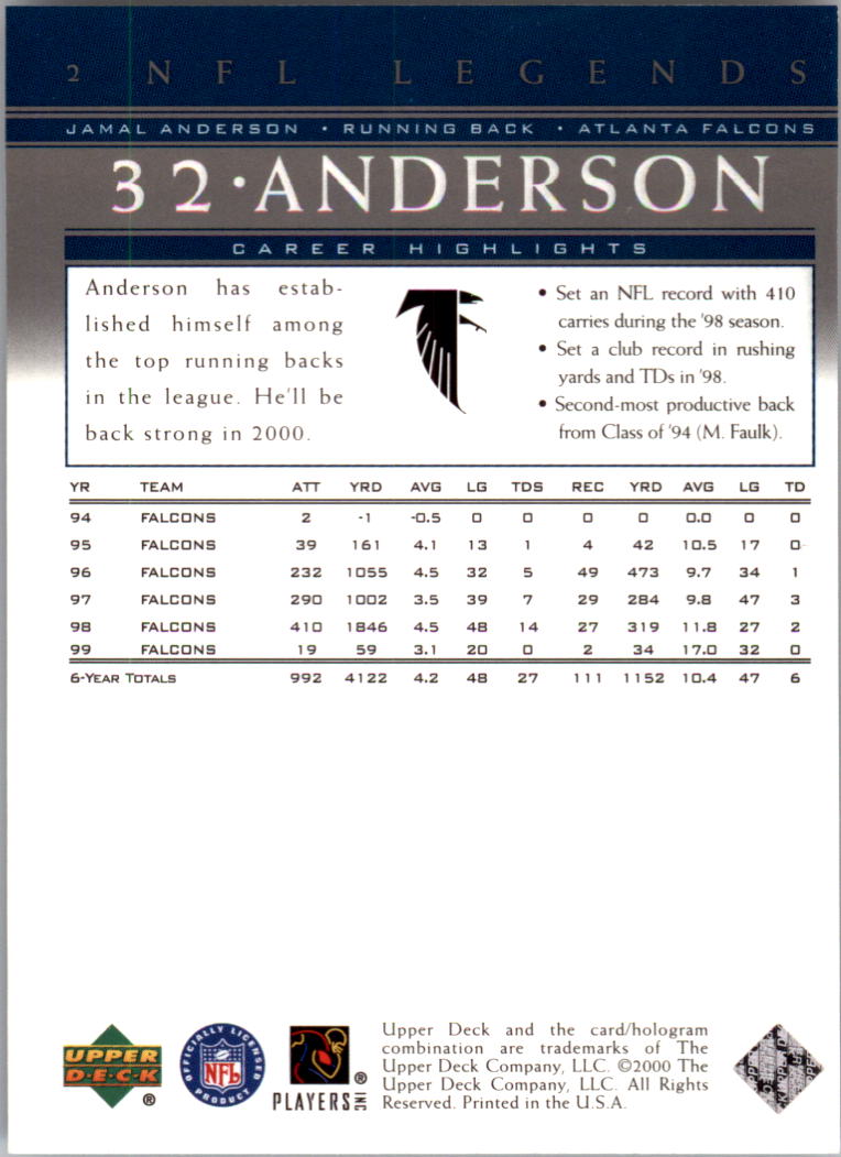 2000 Upper Deck Legends #2 Jamal Anderson back image