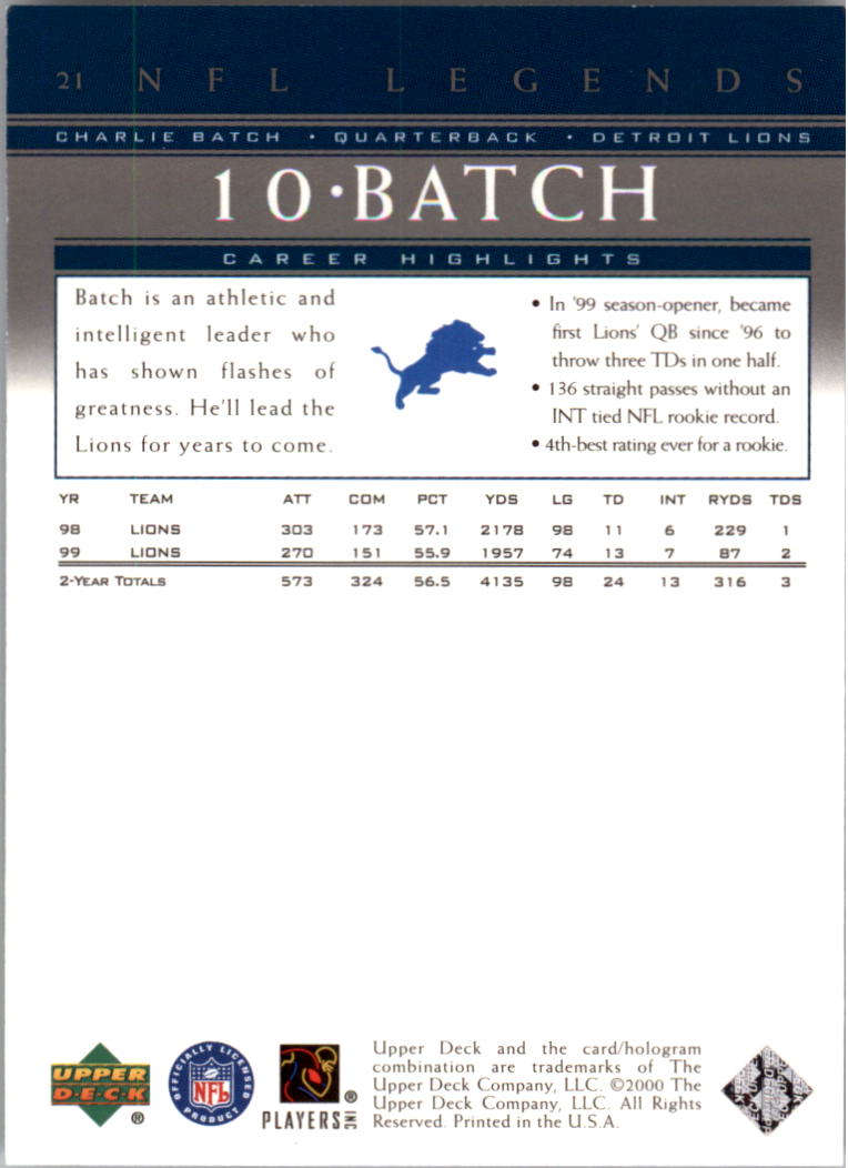 A8094- 2000 Upper Deck Legends FB #s 1-100 +Inserts -You Pick- 15+ FREE US SHIP - Picture 21 of 115