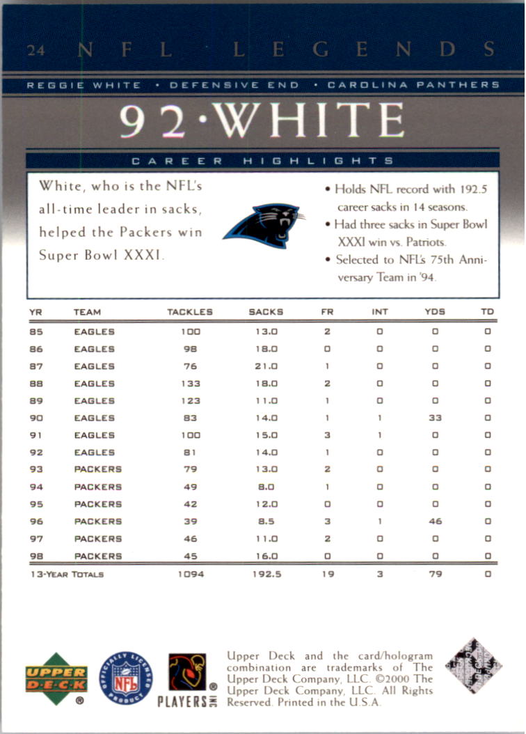 2000 Upper Deck Legends #24 Reggie White back image