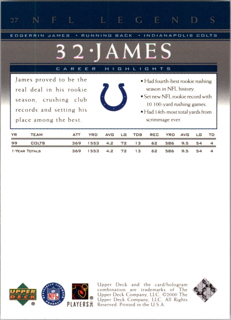 A8094- 2000 Upper Deck Legends FB #s 1-100 +Inserts -You Pick- 15+ FREE US SHIP - Picture 27 of 115